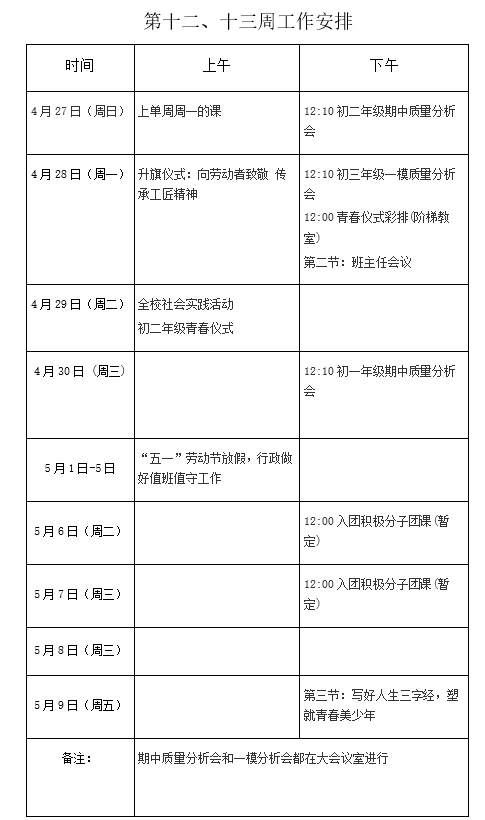 第十二、十三周工作安排.png